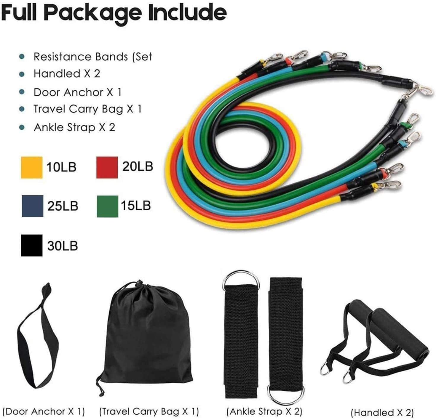 Conjunto de Faixas de Resistên - Yoga Fitness Resistance Band avaliação e preço