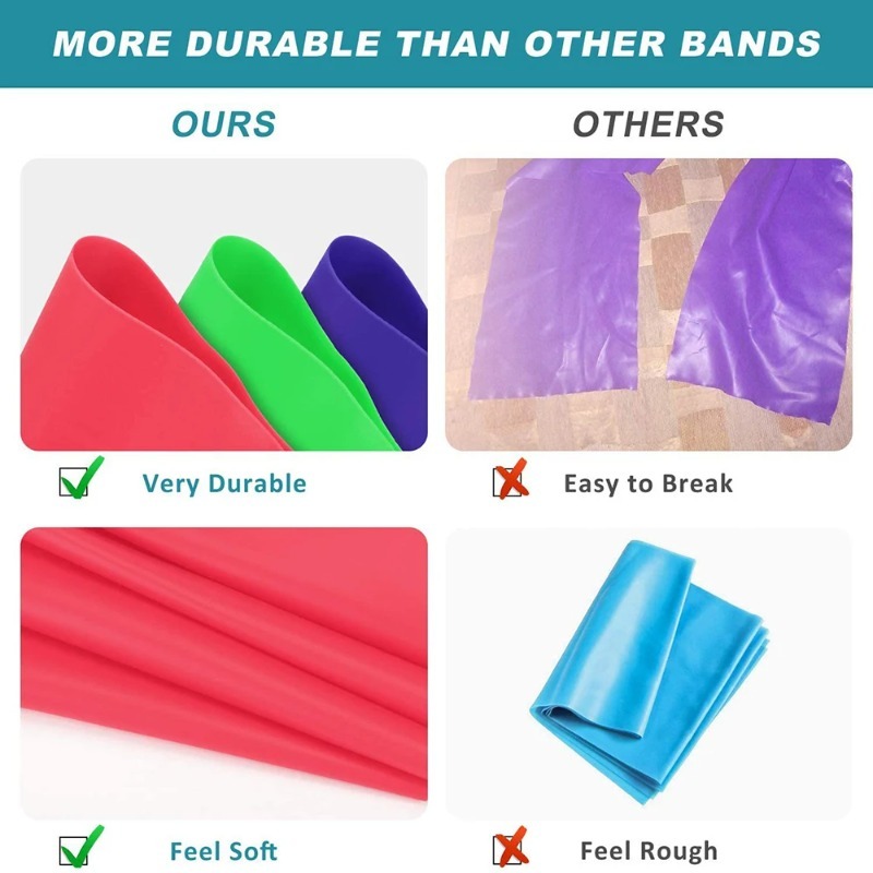Faixas de Resistência de Látex - Yoga Fitness Resistance Band avaliação e preço