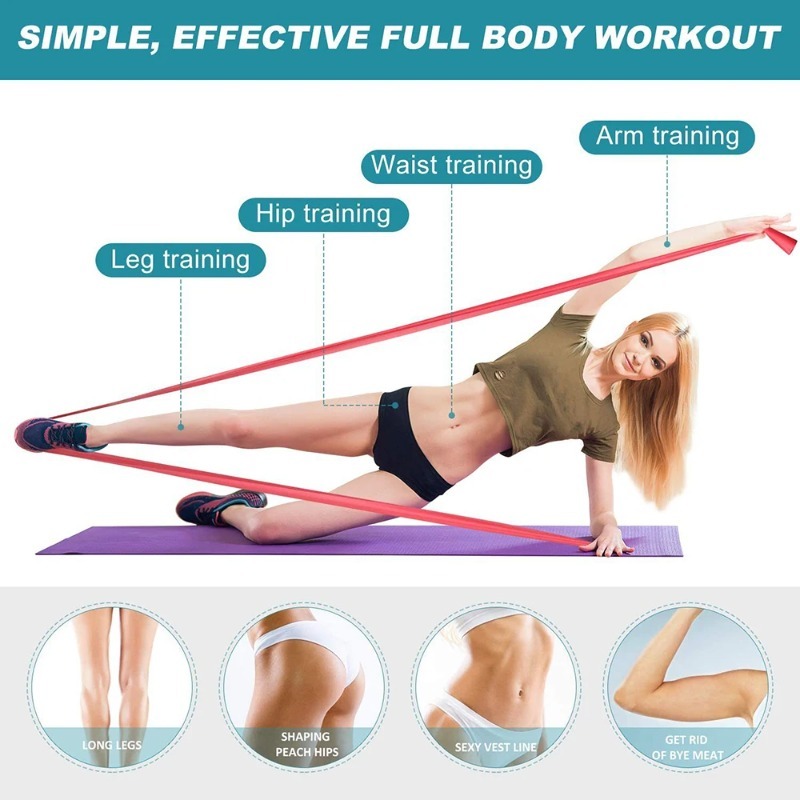 Faixas de Resistência de Látex - Yoga Fitness Resistance Band avaliação e preço
