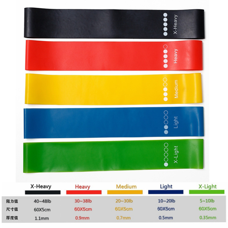 Bandas de resistência genérica - Yoga Fitness Resistance Band avaliação e preço