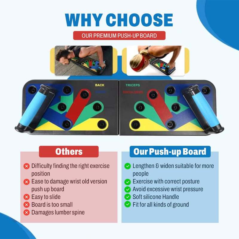 Plataforma Portátil Dobrável p - Push Up Board avaliação e preço