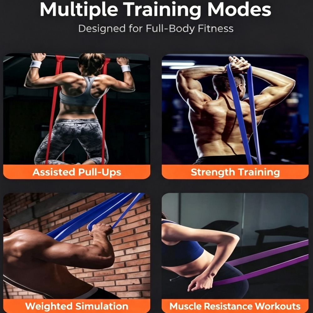 Faixas de Resistência Reforçad - Yoga Fitness Resistance Band avaliação e preço