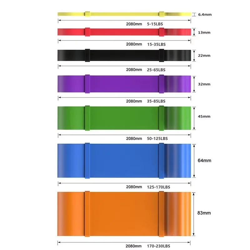 Conjunto de Faixas de Resistên - Yoga Fitness Resistance Band avaliação e preço