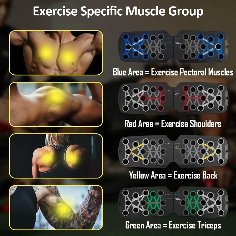 Plataforma Dobrável para Flexõ - Push Up Board avaliação e preço